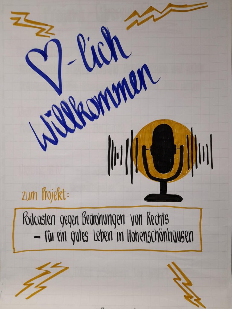 Podcasten gegen Bedrohungen von Rechts in HSH
